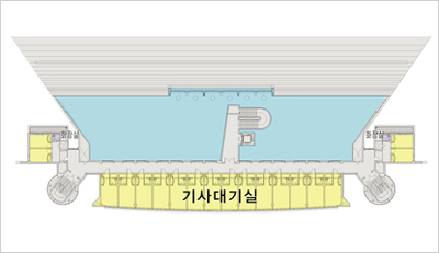 3층 단면도 : 3층에는 기사대기실 겸 숙소가 있으며, 중앙에 엘리베이터가 있습니다.