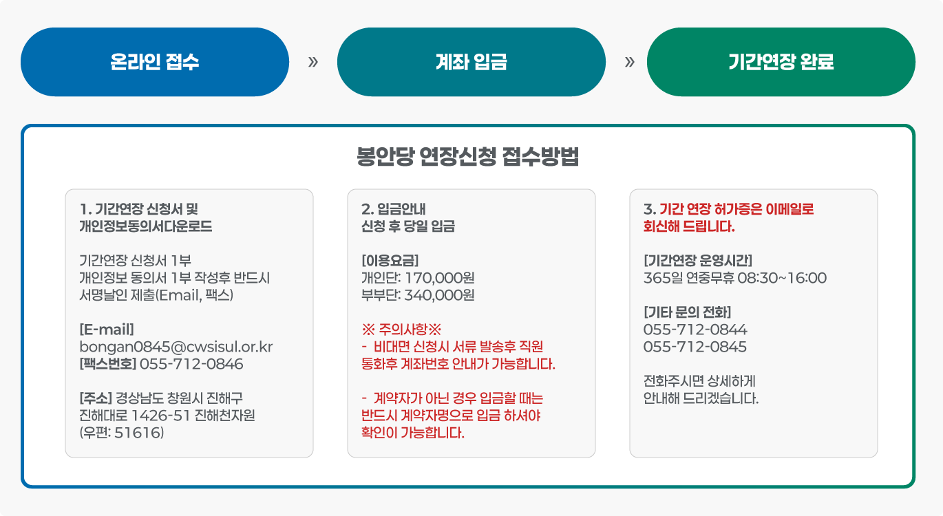 아래쪽에 동일한 내용의 텍스트 제공