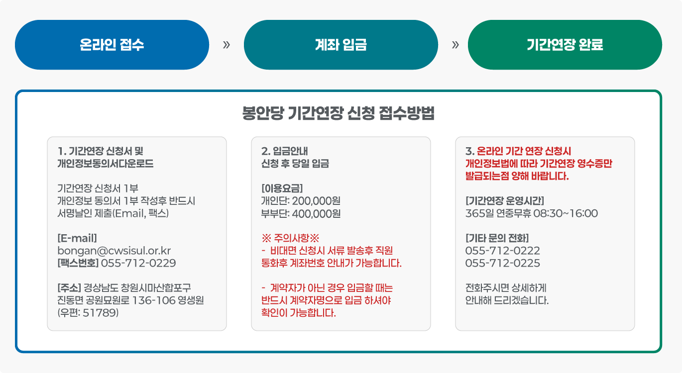 아래쪽에 동일한 내용의 텍스트 제공